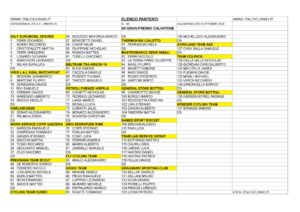 thumbnail of U23 GP CALVATONE ELENCO PARTENTI 2018 EM PRODUCT