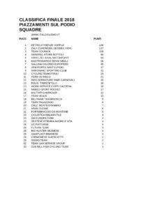 thumbnail of FORMAT FOGLIO X PUBBLICAZIONE CLASSIFICHE EM PRODUCT