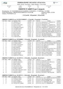 thumbnail of Classifiche-Ciclocross-Pasturana