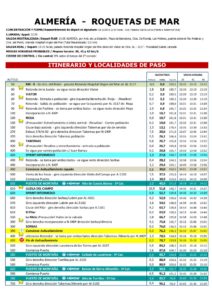 thumbnail of ALMERIA 2019 ITINERARIO