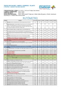 thumbnail of TROFEO SES SALINES PORRERES 2019 CRONOTABELLA