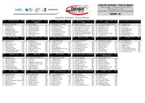 thumbnail of liste-des-partants-14.03.2019 GP DE DENAIN 2019 ELENCO ISCRITTI