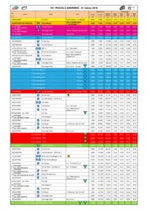 thumbnail of Tabella di Marcia 53PS rev2 PICCOLA SANREMO 2019 PDFRRD