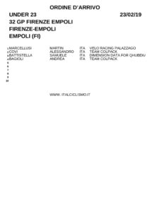 thumbnail of XXXXFIRENZEEMPOLI2019 ZFZFRRAQAQA