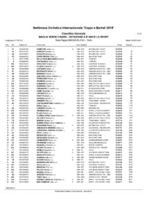 thumbnail of 3atappa_Classifica Generale COPPI E BARTALI 2019