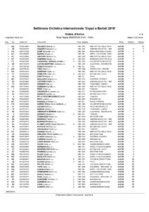 thumbnail of 3atappa_Ordine d’Arrivo COPPI E BARTALI 2019 NNS