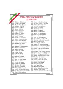 thumbnail of ALBO D’ORO COPPA CADUTI NERVIANESI 2019
