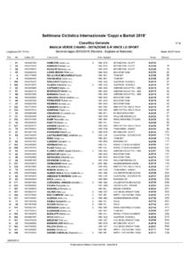 thumbnail of Classifica Generale_2aTappa