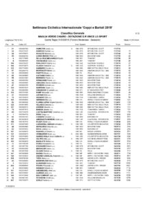 thumbnail of Classifica Generale_finale_CeB19