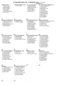 thumbnail of JUNIORES Trofeo Bar Dolce Vita-Memorial Lorena Dolente 17032019 elenco iscritti (2)