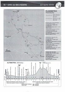 thumbnail of PERCORSO 2019 GIRO DEL BELVEDERE 0O