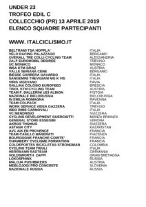 thumbnail of U 23 TROFEO EDIL C 2019 SQUADRE PARTECIPANTI