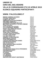 thumbnail of U23 GIRO DEL BELVEDERE 2019 SQUADRE PARTECIPANTI
