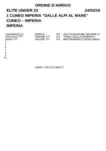 thumbnail of X CUNEO IMPEBVVGAZAHZ