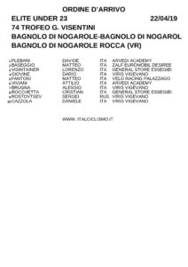 thumbnail of XNOGAROLE ARRIVO 2019 BAGNOLO TROFEO VISENTINI