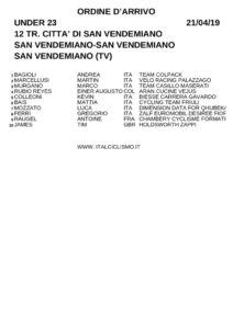 thumbnail of XSANVENDEMIGCSGW73YRRY47R7RYDH ARRIVO SAN VENDEMIANO 2019