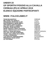 thumbnail of GP SPORTIVI POGGIO ALLA CAVALLA SQUADRE PARTECIPANTI 2019