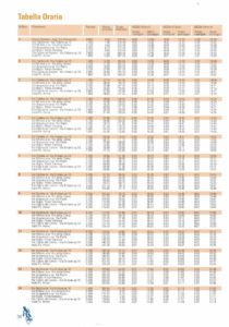 thumbnail of TABELLA DI MARCIA CIRCUITO DEL PORTO 2019