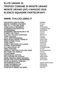 thumbnail of U23 TROFEO COMUNE DI MONTE URANO 2019 SQUADRE PARTECIPANTI