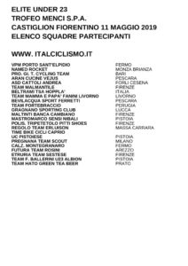 thumbnail of U23 TROFEO MENCI 2019 SQUADRE PARTECIPANTI