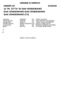 thumbnail of XVENDESXGVGSVPPIOIO0899