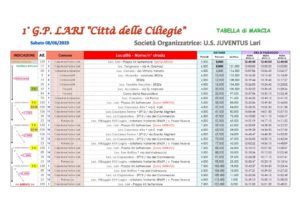 thumbnail of TABELLA di Marcia-1 GP LARI CITTA DELLE CILIEGIE 2019