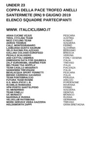 thumbnail of U23 COPPA DELLA PACE 2019 SQUADRE PARTECIPANTI EM PRODUCT