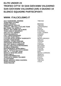 thumbnail of U23 TR CITTA SAN GIOVANNII VALDARNO 2019 SQUADRE PARTECIPANTI EM PRODUCT