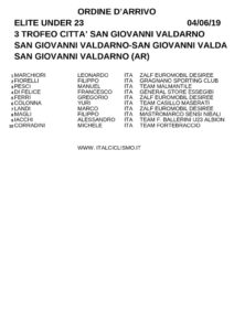 thumbnail of XSZDADR TROFEO SAN CITTA GIOVANNI VALDARNO ORDINE ARRIVO 2019 SBXHSGTATAYQYAQQ