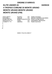 thumbnail of ZMONFSWSTQUUQ88A8AU88UQ8UA88Q7