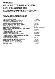 thumbnail of U 23 GP LARI CITTA DELLA CILIEGIA 2019 SQUADRE PARTECIPANTI