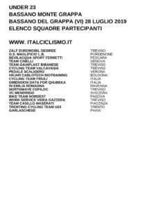 thumbnail of U23 BASSANO MONTE GRAPPA 2019 SQUADRE PARTECIPANTI