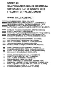 thumbnail of U23 CAMP ITA CORSANICO 2019 I FAVORITI ITALCICLISMO