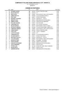 thumbnail of U23-Ordine-di-Partenza CRONO CORSANICO 2019 CAMPIONATI ITALIANI