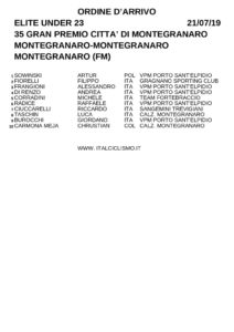 thumbnail of XBSYY GRAN PREMIO CITTA MONTEGRANARO 2019 ORDINE ARRIVO NXSNXSHHSHZA
