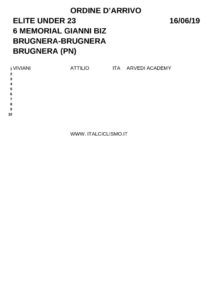 thumbnail of ZGIANNIBIXNSXBGGWSWQQ