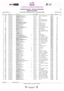 thumbnail of CLASSIFICA GENERALE DOPO 4 TAPPA GIRO ROSA 2019 XBXSHXS