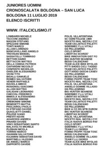 thumbnail of JUNIORES CRONOSCALATA BOLOGNA SAN LUCA 2019 ELENCO ISCRITTI