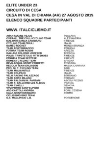 thumbnail of U 23 CIRCUITO DI CESA 2019 SQUADRE PARTECIPANTI EM PRODUCT