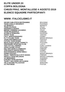 thumbnail of U23 COPPA BOLOGNA 2019 SQUADRE PARTECIPANTI EM PRODUCT