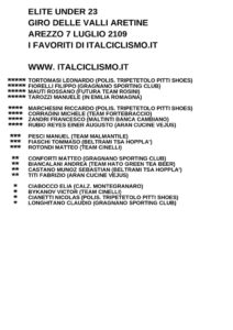 thumbnail of U23 GIRO VALLI ARETINE 2019 I FAVORITI DI ITALCICLISMO