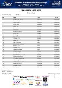 thumbnail of UEC ROAD EUROPEAN CHAMPIONSHIPS – JUN MEN ROAD RACE – Start list