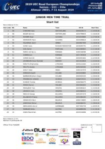 thumbnail of UEC ROAD EUROPEAN CHAMPIONSHIPS – JUN. MEN TIME TRIAL – Start list