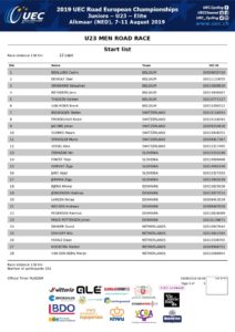 thumbnail of UEC ROAD EUROPEAN CHAMPIONSHIPS – U23 MEN ROAD RACE – Start list