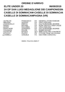 thumbnail of XCXFSF GRAN PREMIO SAN LUIGI MEDAGLIONE CAMPIONISSIMI CASELLE SOMMACAMPAGNA 2019 ORDINE ARRIVO SXBHH
