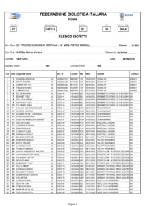 thumbnail of JUNIORES TROFEO COMUNE DI VERTOVA 2019 Elenco-iscritti-Vertova 2019