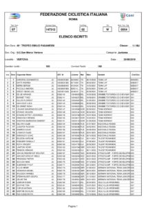 thumbnail of JUNIORES TROFEO E. PAGANESSI 2019 Elenco-iscritti-Paganessi 2019