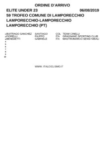 thumbnail of ZLAMPORECCHIORSRSRSDES44SRQS7SQQ