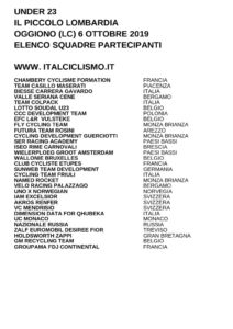 thumbnail of U 23 IL PICCOLO LOMBARDIA 2019 SQUADRE PARTECIPANTI 2018 EM PRODUCT