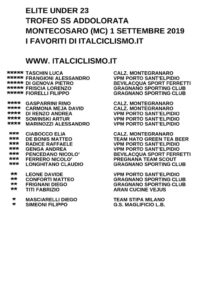 thumbnail of U23 TR SS ADDOLORATA 2019 FAVORITI ITALCICLISMO